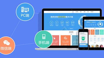 做網站網頁格式不容忽視