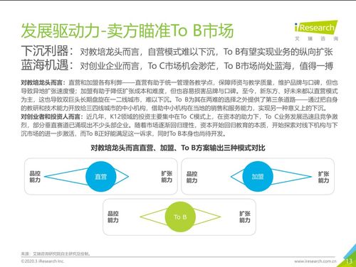 東博視訊雙師課堂 以專業(yè)品質(zhì)與創(chuàng)新服務(wù)，引領(lǐng)教育To B市場數(shù)字化轉(zhuǎn)型